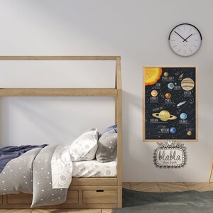 May include: A black and white illustration of the solar system with the planets and the sun. The illustration is framed and hanging on a white wall. There is a wooden bed with a gray and white patterned duvet and a blue blanket in the foreground.