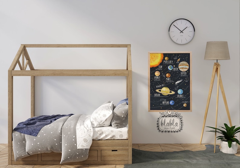 May include: A black and white illustration of the solar system with the planets and the sun. The illustration is framed and hanging on a white wall. There is a wooden bed with a gray and white patterned duvet and a blue blanket in the foreground.