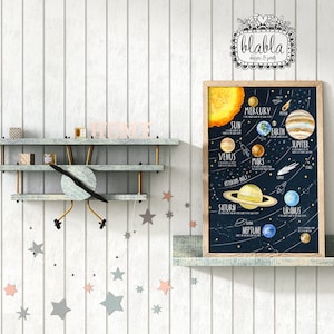 May include: A watercolor illustration of the planets in our solar system, including the sun, Mercury, Venus, Earth, Mars, Jupiter, Saturn, Uranus, and Neptune. The planets are depicted in their correct order from the sun, with their names written below each planet. The illustration is on a dark blue background with white stars.