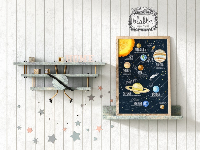 May include: A watercolor illustration of the planets in our solar system, including the sun, Mercury, Venus, Earth, Mars, Jupiter, Saturn, Uranus, and Neptune. The planets are depicted in their correct order from the sun, with their names written below each planet. The illustration is on a dark blue background with white stars.