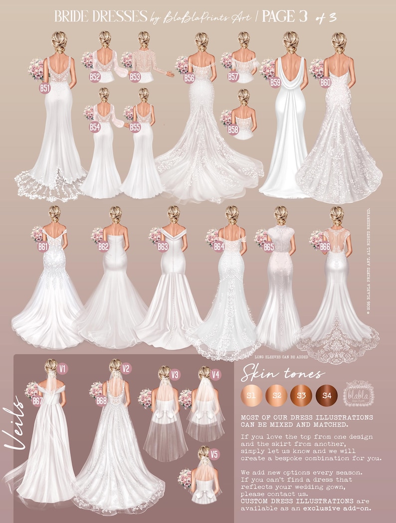 Regalo personalizado para la madre de la novia, retrato artístico personalizado para la madre de la novia, boda personalizada, regalo de boda personalizado imagen 6