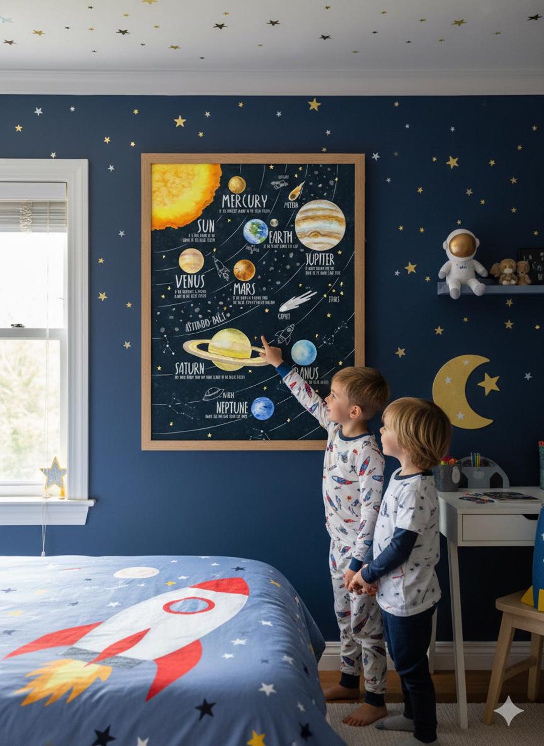 Solar System for Kids, Kids Planet Poster, Watercolour Space Poster ...