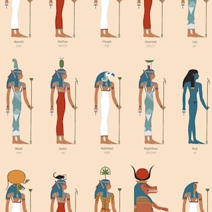 Puede incluir: Una ilustraci&oacute;n de 12 diosas egipcias con sus nombres y jerogl&iacute;ficos escritos debajo. Las diosas est&aacute;n representadas de perfil, con sus cabezas y cuerpos mirando hacia el lado derecho de la imagen. Cada diosa lleva un tocado diferente y sostiene un bast&oacute;n. Las diosas son: Bastet, Hathor, Heqet, Imentet, Isis, Maat, Neith, Nekhbet, Nephthys, Nut, Serket y Sekhmet.