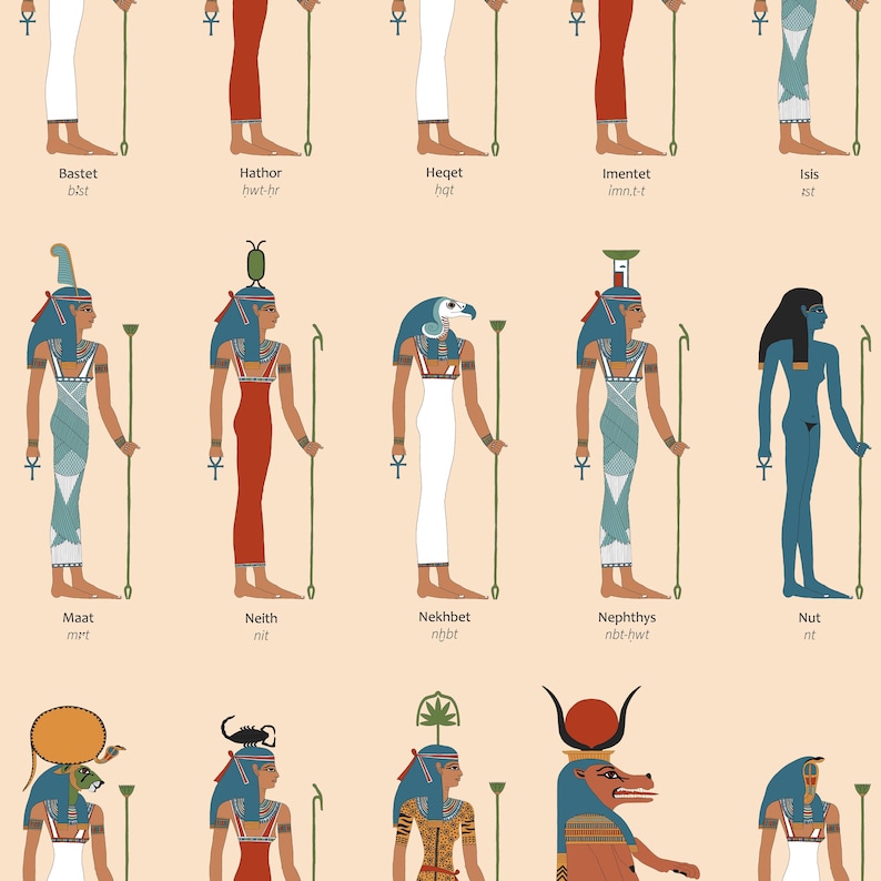 Puede incluir: Una ilustraci&oacute;n de 12 diosas egipcias con sus nombres y jerogl&iacute;ficos escritos debajo. Las diosas est&aacute;n representadas de perfil, con sus cabezas y cuerpos mirando hacia el lado derecho de la imagen. Cada diosa lleva un tocado diferente y sostiene un bast&oacute;n. Las diosas son: Bastet, Hathor, Heqet, Imentet, Isis, Maat, Neith, Nekhbet, Nephthys, Nut, Serket y Sekhmet.