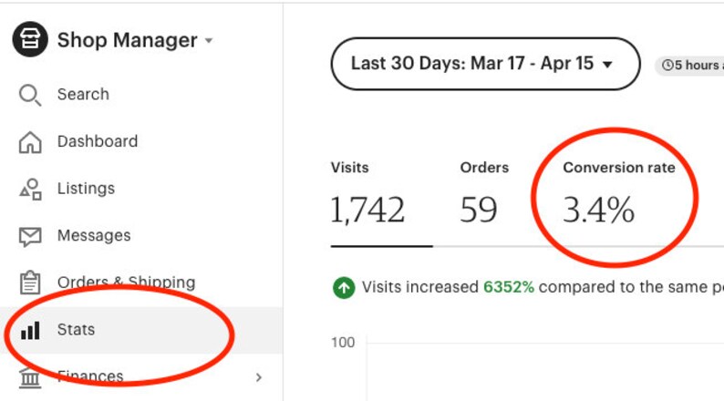 Etsy Seller Success Guide Etsy Seo Marketing Optimization Etsy Etsy Seller Success Guide Etsy Seo Marketing Optimization Etsy