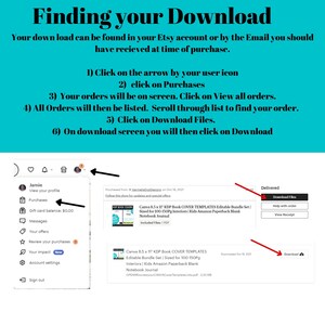 May include: A screenshot of an Etsy account showing how to download purchased digital files. The image shows a user's account menu with options like 'Purchases', 'Messages', and 'Your Offers'. The right side of the image shows a download screen with a button labeled 'Download Files'.