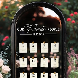 Our Favorite People Wedding Sign | Seating Chart Sign | Seating Chart Decal | Customizable Wedding Sign | Wedding Decor | Wedding Signage