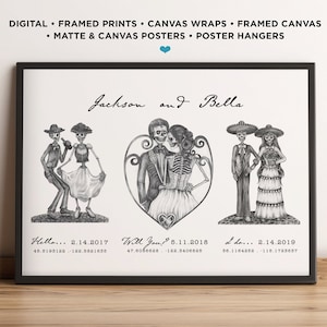 Custom Married Poster Sign Framed Wall Art Print Met Engaged Wedding Anniversary Gift Love Story Couples Printed Gift Day Of The Dead Canvas