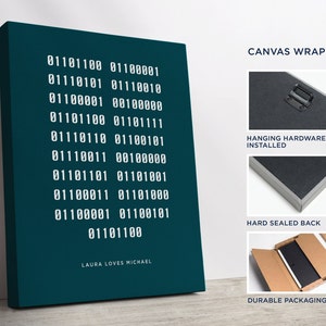 Puede incluir: Una impresi&oacute;n en lienzo azul verdoso con texto blanco que dice "01101100 01100001" y contin&uacute;a con una serie de c&oacute;digo binario. El texto "LAURA LOVES MICHAEL" est&aacute; en la parte inferior de la impresi&oacute;n. La impresi&oacute;n est&aacute; montada en un marco de madera y tiene una parte posterior sellada dura. La impresi&oacute;n est&aacute; empaquetada en una caja de cart&oacute;n.
