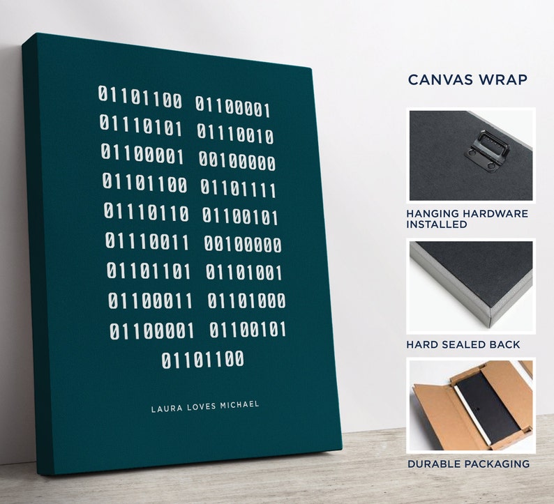 Puede incluir: Una impresi&oacute;n en lienzo azul verdoso con texto blanco que dice "01101100 01100001" y contin&uacute;a con una serie de c&oacute;digo binario. El texto "LAURA LOVES MICHAEL" est&aacute; en la parte inferior de la impresi&oacute;n. La impresi&oacute;n est&aacute; montada en un marco de madera y tiene una parte posterior sellada dura. La impresi&oacute;n est&aacute; empaquetada en una caja de cart&oacute;n.