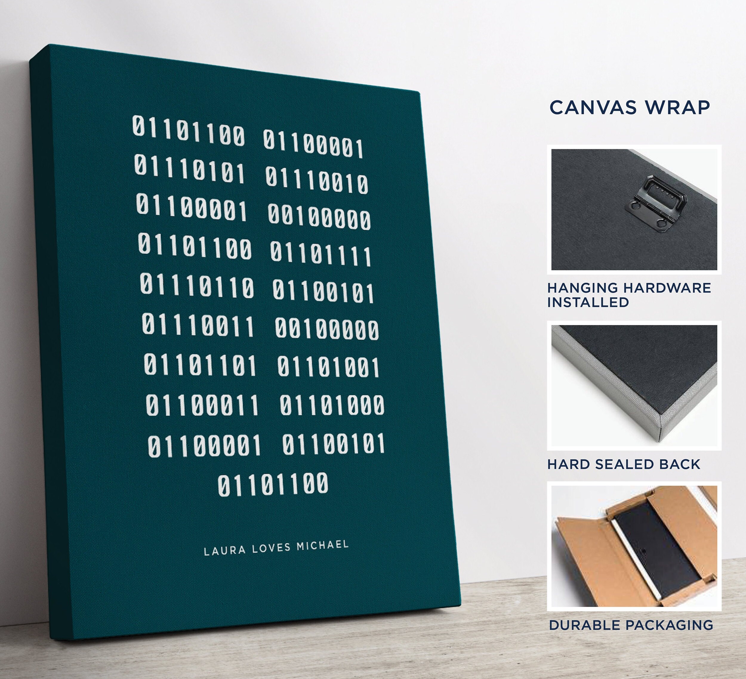 Custom Binary Code Poster Sign Framed Wall Art Custom Quote Print ...
