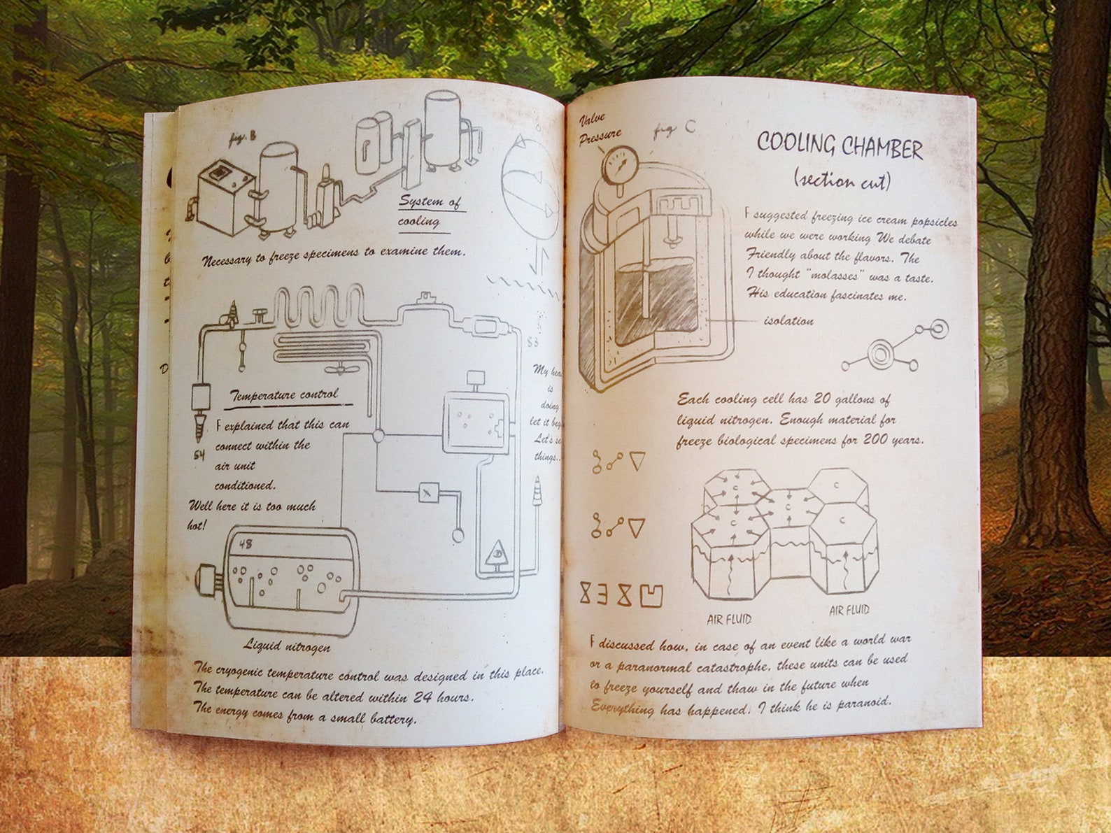 Gravity Falls Journal 123 Unofficial Big Size English Etsy