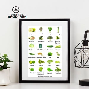 Educational Digital Poster of Green Fruits and Vegetables, Printable Montessori Art for Homeschool