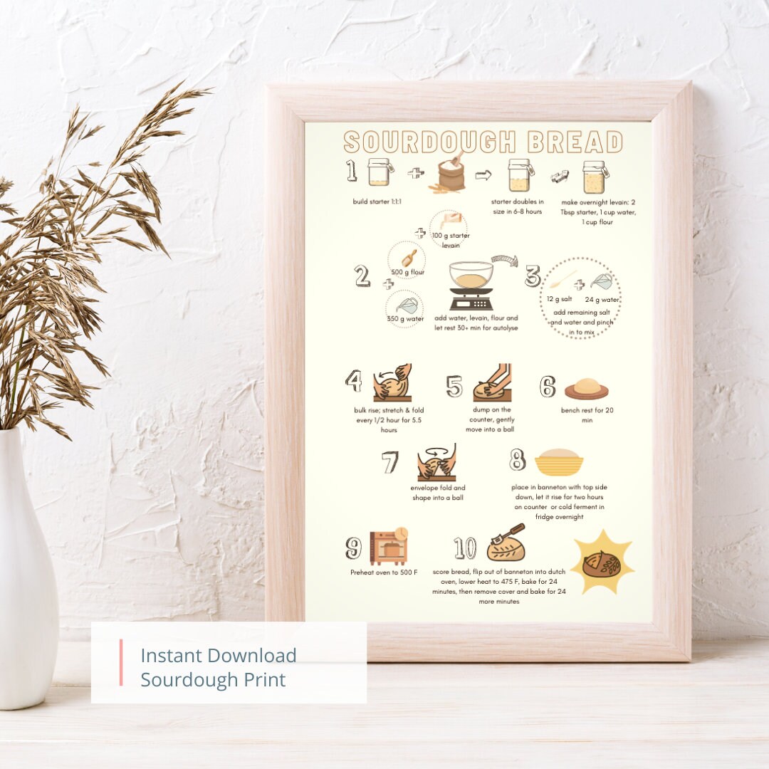 Sourdough Printable Custom Sourdough Print Personalized Print Bread Sourdough Printable Custom Sourdough Print Personalized Print Bread