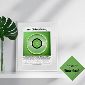 May include: A printable poster with a green background and a white frame. The poster features a green heart chakra symbol with a six-pointed star inside. The text "Heart Chakra (Anahata)" is at the top of the poster. The text below the symbol describes the heart chakra and its benefits.