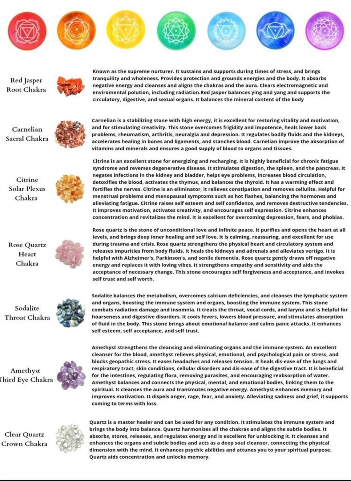 Crystal chakra shower head high pressure natural 7 gemstone Etsy