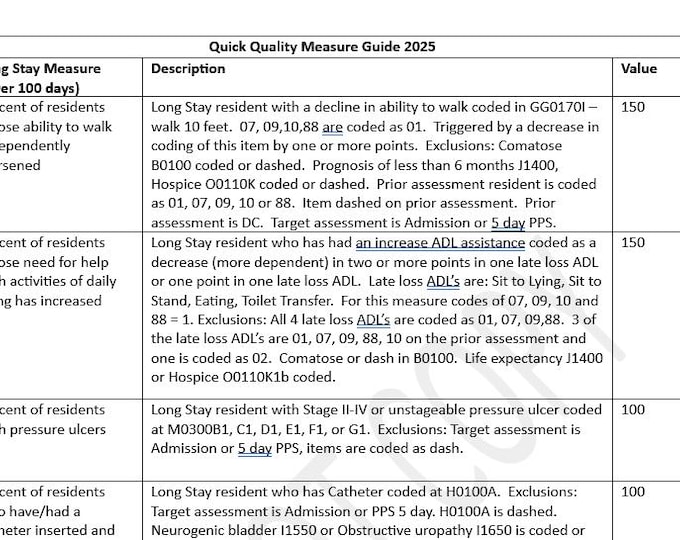 SNF Quality Measure Guide – Nursing Home MDS Resources (quick Guide) - Etsy