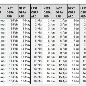 May include: A chart showing the last and next business days for each month of the year. The chart is divided into columns for each month, with rows for each day of the month. The chart is labelled with the words "Last Obra Ard" and "Next Obra Ard".
