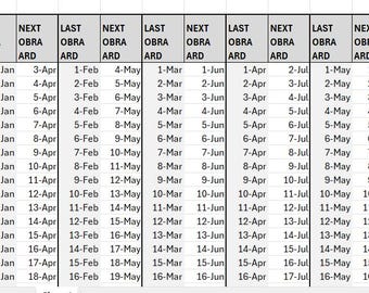 2026 MDS OBRA Scheduling Tool - Printable Due Dates