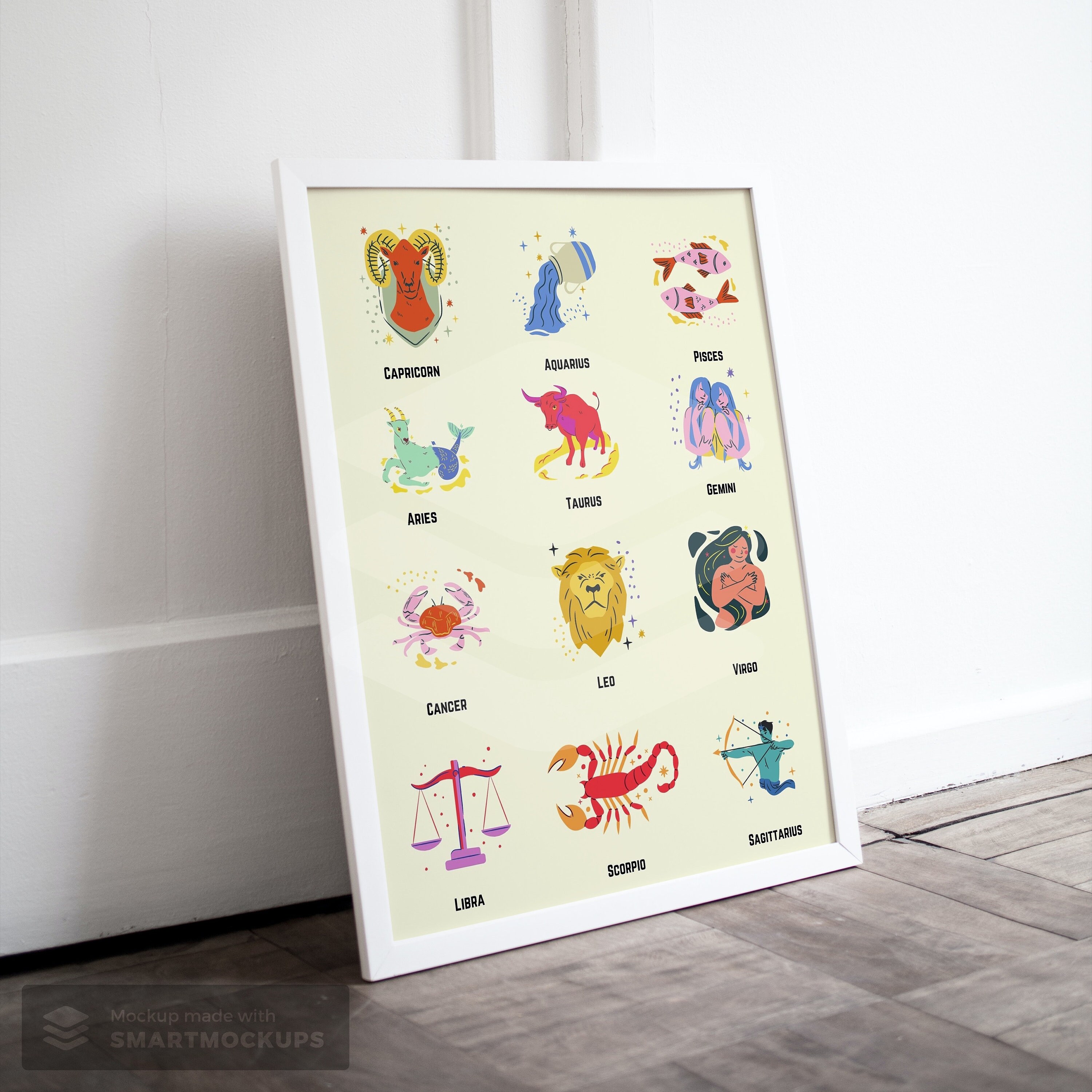 Astrology Sign Wall Art Astrological Decor Digital Etsy