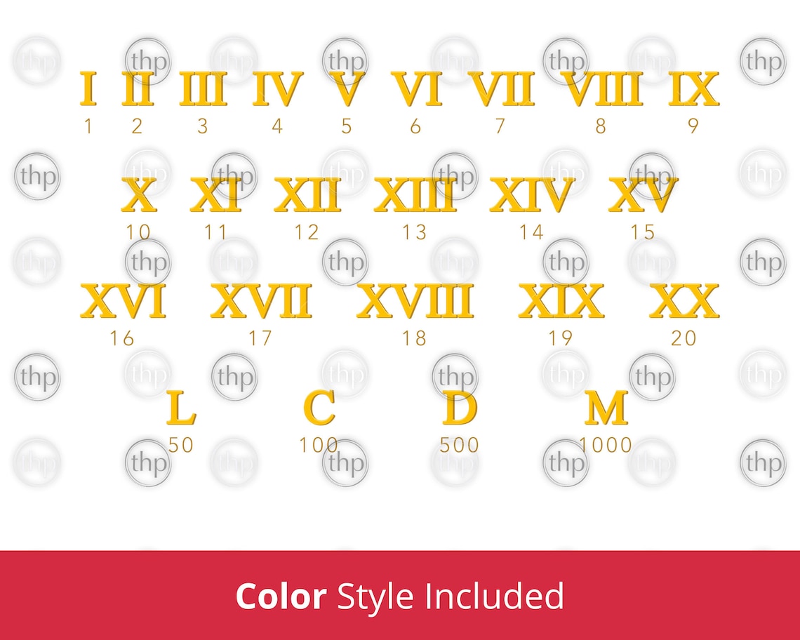 Romeinse cijfers SVG Romeinse cijfers Svg - Etsy Nederland