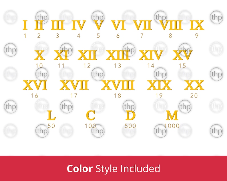 Roman Numerals SVG Roman Numbers Svg Clock Face Numbers - Etsy Canada