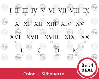 Roman Numerals SVG - Roman Numbers Svg, Clock Face Numbers Svg, Lettering Svg, Roman Numeral Clipart, Roman Numeral Cut Files & EPS PNG