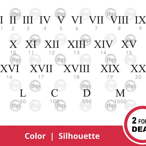 Roman Numerals SVG - Roman Numbers Svg, Clock Face Numbers Svg, Lettering Svg, Roman Numeral Clipart, Roman Numeral Cut Files & EPS PNG