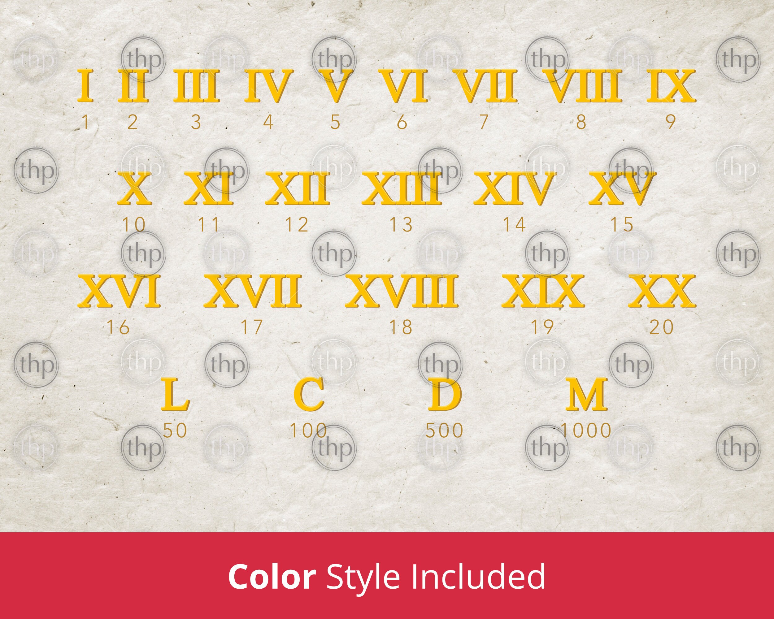 Roman Numerals That Multiply To 35: The Quest For Knowledge - cu3yh86