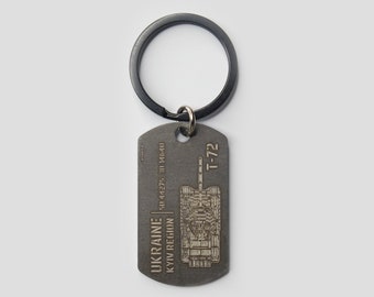 Authentic Ukraine War Memorabilia: Handcrafted Reactive Armor Kontakt-5 Keychain Charm for Army Enthusiasts