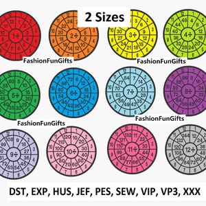 May include: A set of ten colorful circular charts with numbers and division symbols. Each chart has a different color and a different number from 1 to 12. The charts are labeled "2 Sizes" and "FashionFunGifts".