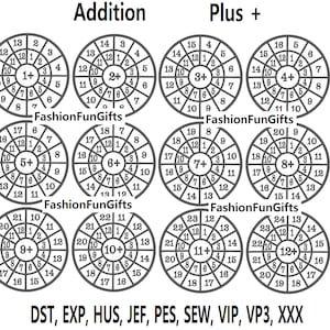 May include: A black and white illustration of ten circular charts with numbers 1 through 24 arranged in a circle. Each chart has a plus sign and a number from 1 to 12 with a plus sign next to it. The text "Addition" and "Plus +" are at the top of the image. The text "FashionFunGifts" appears below each row of charts. The text "DST, EXP, HUS, JEF, PES, SEW, VIP, VP3, XXX" appears at the bottom of the image.