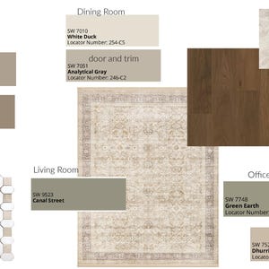 Interior Color Palette|Custom Home Paint Scheme|Interior Design|Interior Palette|Whole Home Paint Colors|Sherwin Williams|Renovation|Paint afbeelding 3
