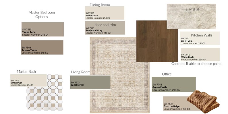 Interior Color Palette|Custom Home Paint Scheme|Interior Design|Interior Palette|Whole Home Paint Colors|Sherwin Williams|Renovation|Paint afbeelding 3