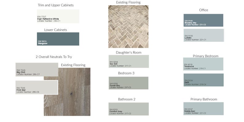 Interior Color Palette|Custom Home Paint Scheme|Interior Design|Interior Palette|Whole Home Paint Colors|Sherwin Williams|Renovation|Paint afbeelding 4