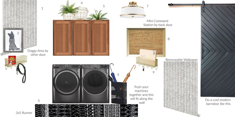 Laundry Room Decor|interior Design|interior Design Service|custom Mood ...