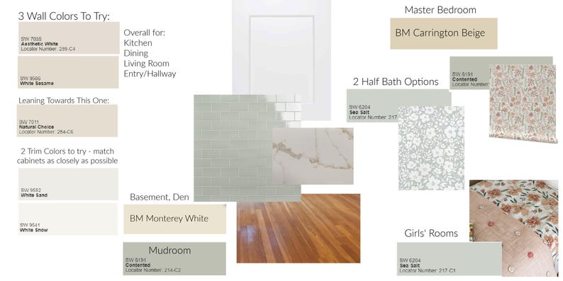 Interior Color Palette|Custom Home Paint Scheme|Interior Design|Interior Palette|Whole Home Paint Colors|Sherwin Williams|Renovation|Paint afbeelding 5