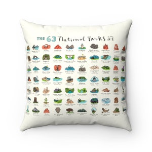 National Park Decor National Parks Throw Pillow Case 63 US Parks Pillow cover Keepsake Gifts for Traveler Explorer Camper Wanderlust Gift