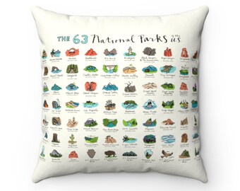 America's National Parks Outdoors Clothing and Co U.S Preserve & Protect The US National Parks Throw Pillow Multicolor 18x18 America's National Parks Outdoors Clothing and Co U.S Preserve & Protect The US National Parks Throw Pillow Multicolor 18x18