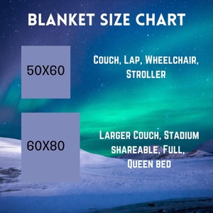 May include: A chart showing blanket sizes and their uses. The chart shows two sizes: 50x60 inches and 60x80 inches. The 50x60 inch blanket is described as being suitable for a couch, lap, wheelchair, or stroller. The 60x80 inch blanket is described as being suitable for a larger couch, stadium, shareable, full, or queen bed.