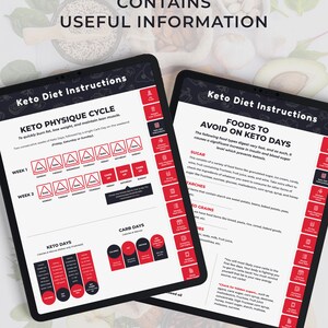 May include: Two digital tablets with a keto diet plan. The left tablet shows a keto physique cycle with a calendar for two weeks. The right tablet shows foods to avoid on keto days, including sugar, starches, and grains.