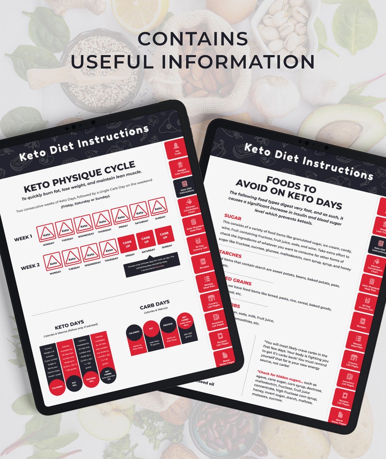 May include: Two digital tablets with a keto diet plan. The left tablet shows a keto physique cycle with a calendar for two weeks. The right tablet shows foods to avoid on keto days, including sugar, starches, and grains.