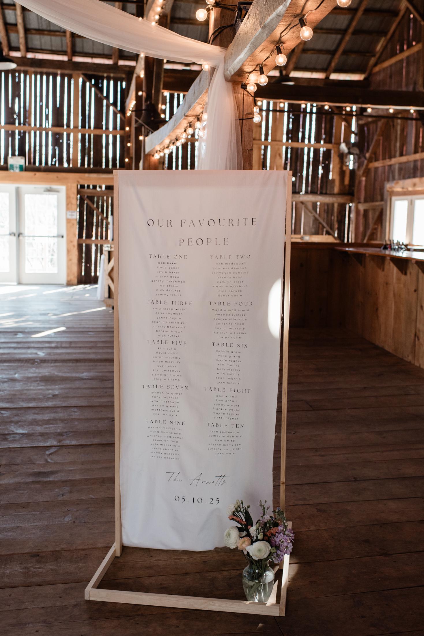 Wedding Seating Chart Sign Editable Template - cricut compatable, fabric linen sign, wooden seating chart, printable, simple elegant