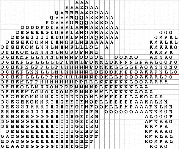 Street Fighter Cross Stitch Pattern Collection - Etsy