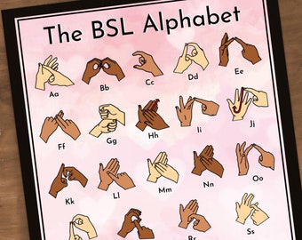 BSL Alphabet Chart • British Sign Language ABCs Poster (Digital Download)