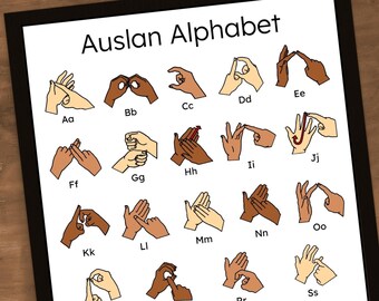 Auslan Alphabet Charts • Auslan ABCs • Australian Sign Language • Printable Charts • Classroom Poster Art • Homeschool • Auslan abc posters