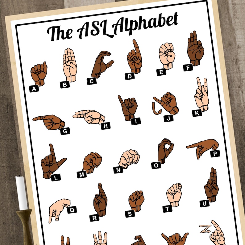 Asl Alphabet Chart Printable