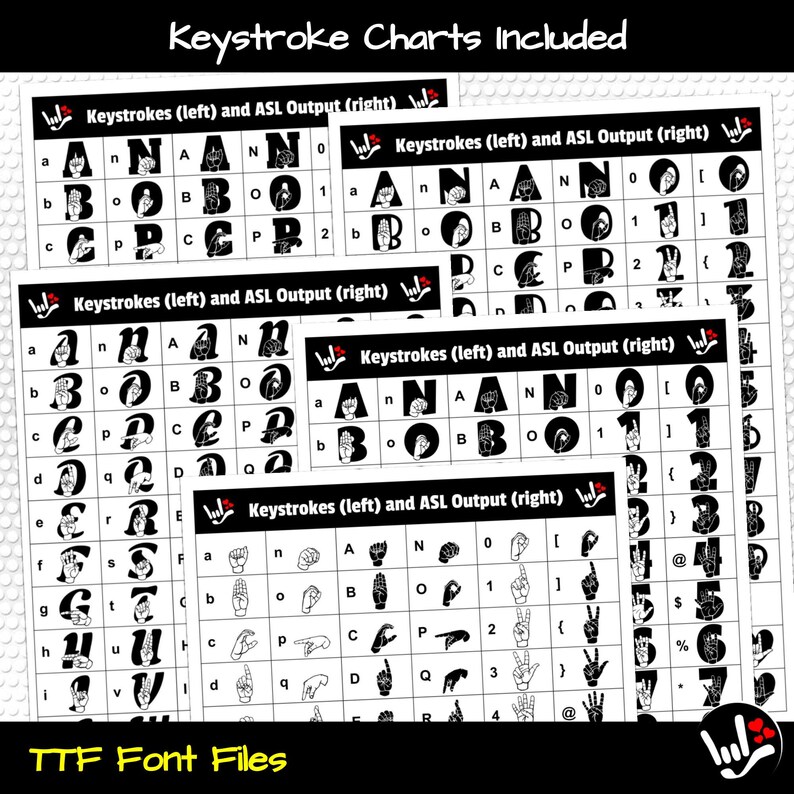 Puede incluir: Cinco gr&aacute;ficos en blanco y negro con el t&iacute;tulo "Keystrokes (left) and ASL Output (right)". Cada gr&aacute;fico muestra una cuadr&iacute;cula de letras y n&uacute;meros con los gestos correspondientes del lenguaje de se&ntilde;as americano. Los gr&aacute;ficos est&aacute;n sobre un fondo blanco con un patr&oacute;n de ladrillo blanco y negro.