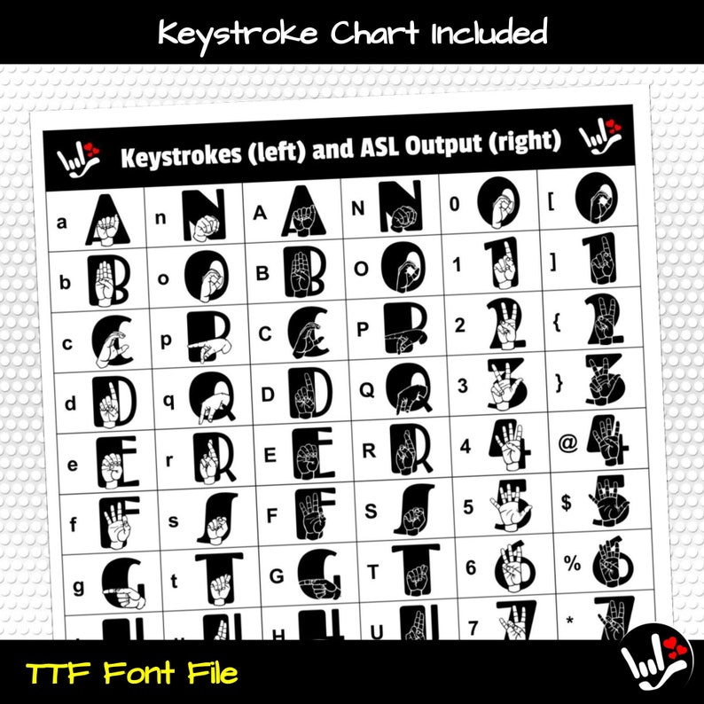 May include: A black and white chart showing the keystrokes and American Sign Language (ASL) output for the letters of the alphabet and numbers 0-7. The chart includes the text "Keystrokes (left) and ASL Output (right)" and "TTF Font File".