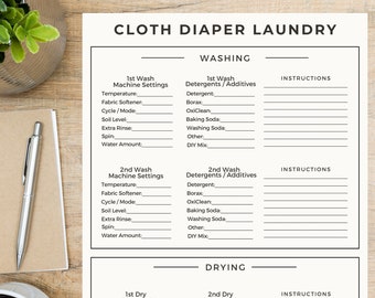 Laundry Symbols Laundry Guide Printable Washing - Etsy